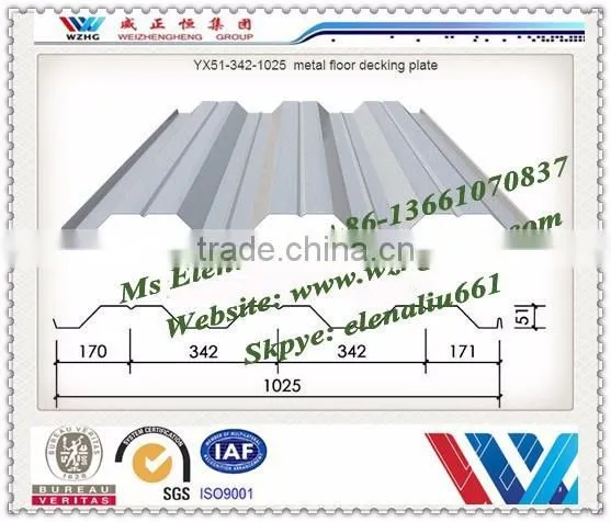 Low Cost Metal Floor Decking for Steel Structure photo-4