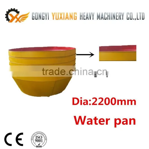 Preferential Price Yuxiang Machinery Wet Pan Mill Price for Sale photo-6