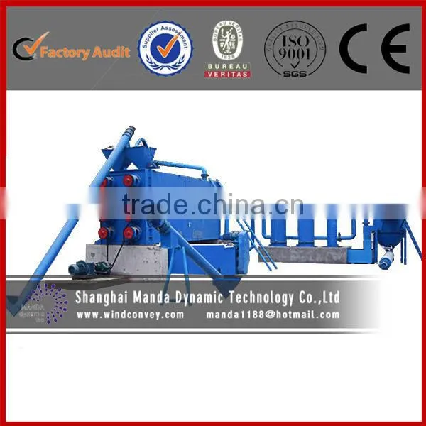 CE / BV / ISO certification green-Tec smokeless high carbon content hardwood charcoal carbonization stove