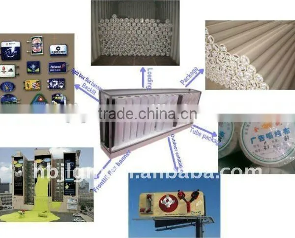 Outdoor Advertisement Vinyl Display Banner photo-5