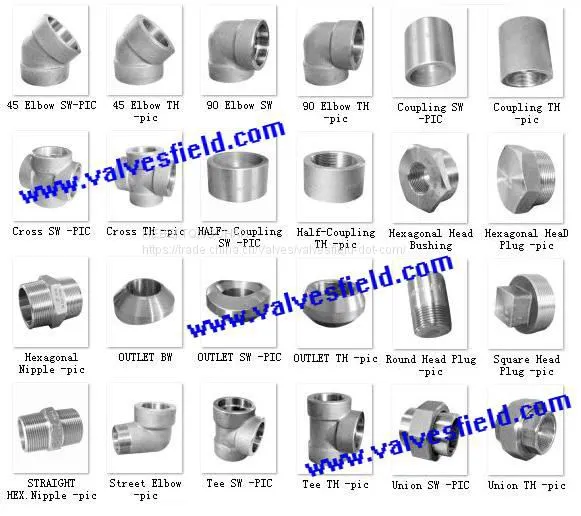 Forged Steel Pipe Fittings photo-4