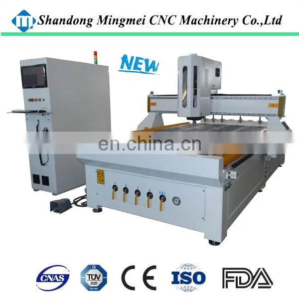 Russia Poland 2128 Hsd Cnc photo-3