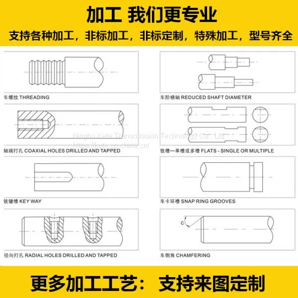 2015 Best Sale Mechanical Parts Chrome Hardened Linear Bearing Shaft 8mm for Glass Manufacturing Device photo-2