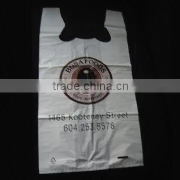 Hot Selling Shopping Bag(china) With Handle With CE Certificate photo-3