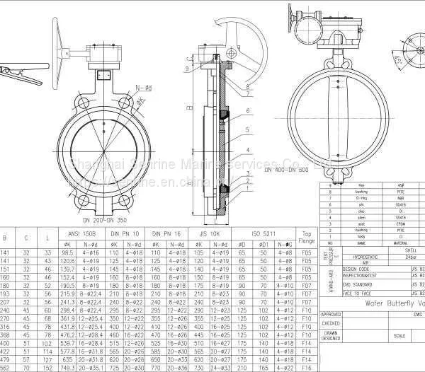 Marine Valves Alternative