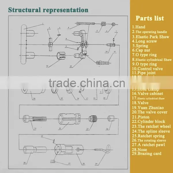 Y8 Hand-held Rock Drill to Drilling Hole Best Tool photo-5
