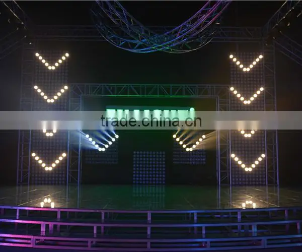 Moving Head Led Matrix Light, Led Matrix Light, Moving Led Lights photo-5