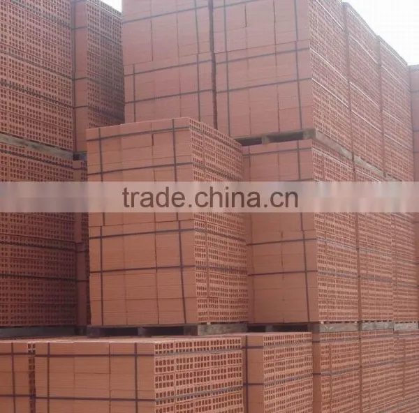 Rotary Coal Dryer Tunnel Kiln for Brick Firing Process photo-6