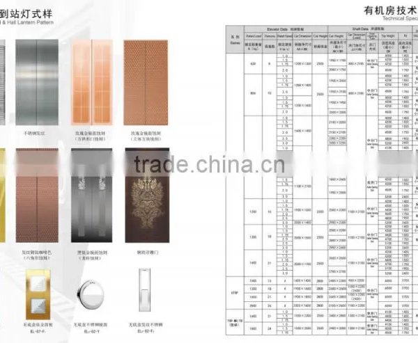 Passenger Elevators(EC1 -133) photo-3