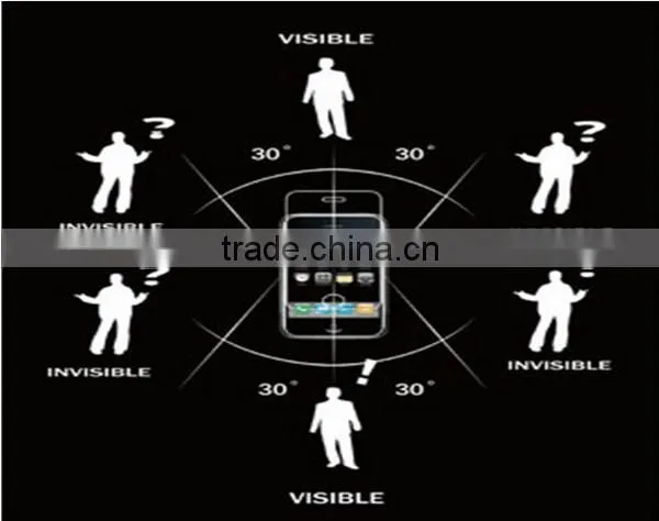 0.33mm Anti-spy Privacy 2.5D Tempered Glass Screen Protector for Iphone 6s Supplier's Choice photo-4