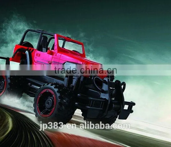 Best 1:14 Scale rc Cars for Kids photo-4