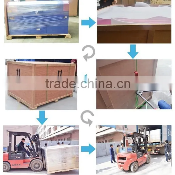 New Design Aluminum Profile Bending Machine photo-6
