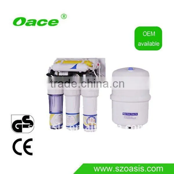 Standard 6-stages ro Water Purifier