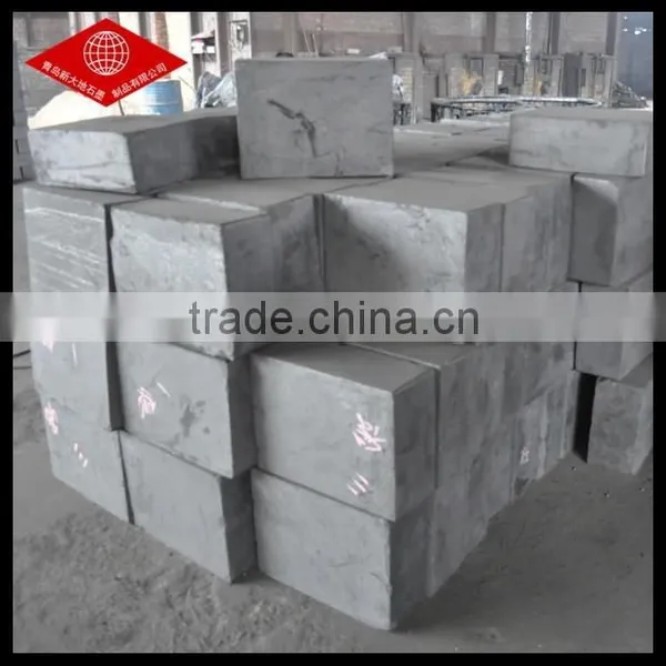 Graphite block