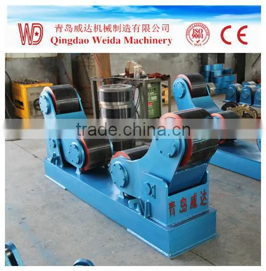 ZT Series Adjustable Welding Rotator With CE and ISO9001 photo-3