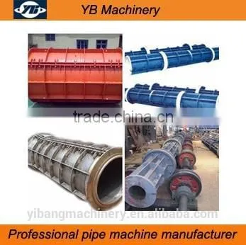 Qingzhou Fatory Supplied Concrete Pipe Making Mould Machine photo-4