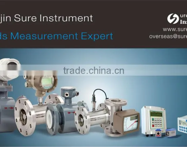 China Flow Meter