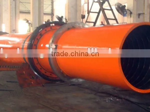 High Effective Rotary Dryer for Compound Fertilizer photo-4