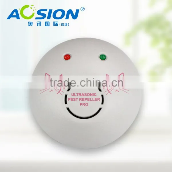 Aosion Indoor Use Ultrasonic Rat Repeller Keep Your House Tidy With no Chemical photo-4