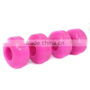 Skateboarding Wheels