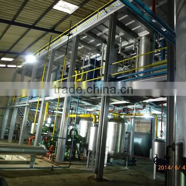Set up the Production Line Thin Film Evaporator Cryogenic Distillation