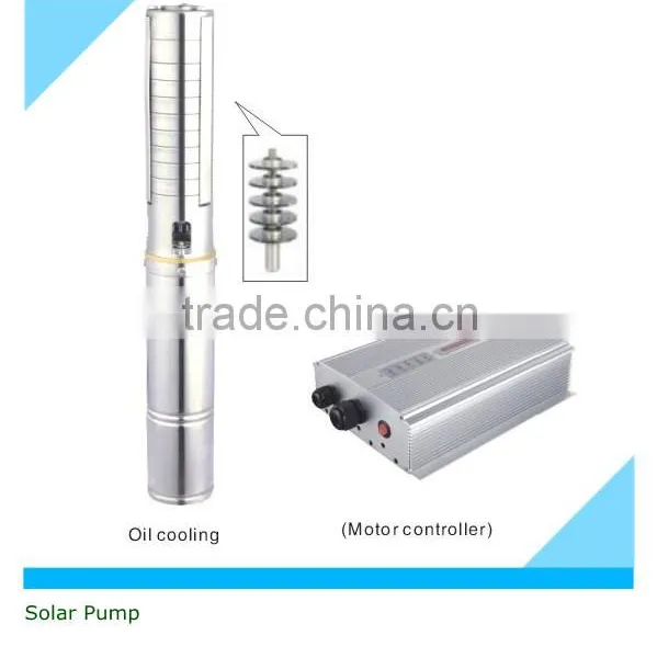 Solar Water Pump photo-4