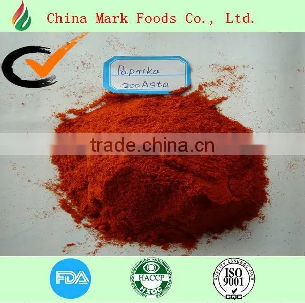 Chilli Powder