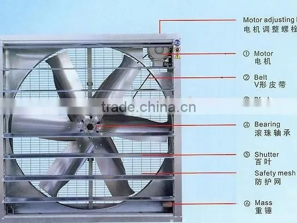 Large Air Volume Axial Exhaust Poultry Fan photo-3