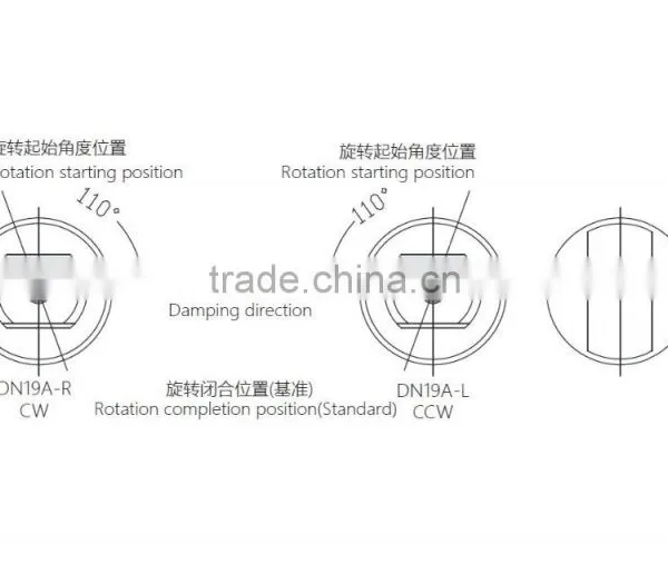Vane Rotary Dampers photo-3