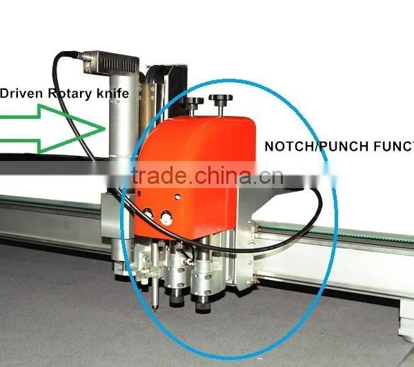 IECHO Furniture PU Leather Sofa Cutting Machine photo-6