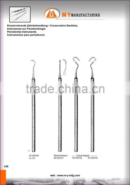 Periodontia Instruments photo-6