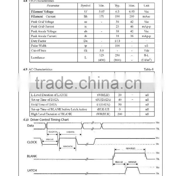 VFD Module(Vacuum Fluorescent Display Module) photo-5