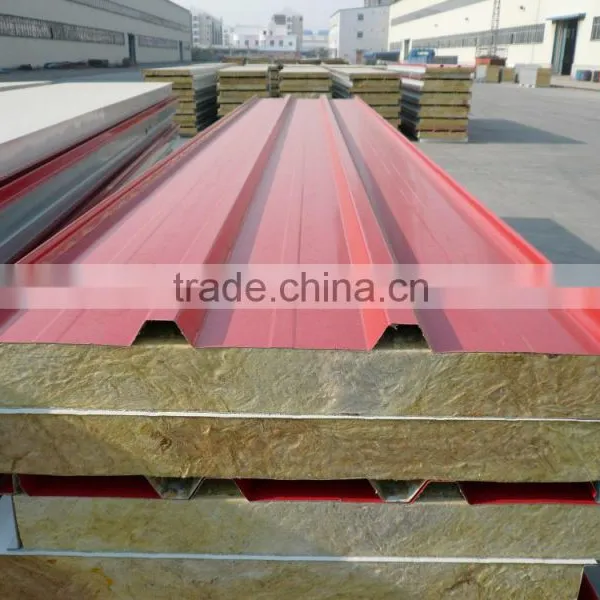 Aluminum Composite Sandwich Panels for Wall photo-2