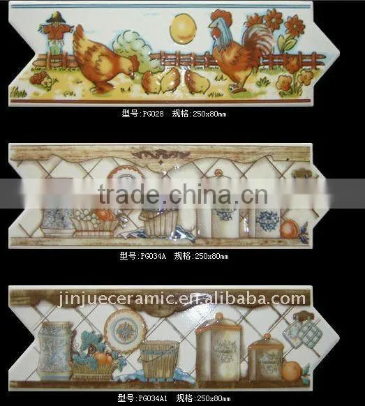 8x25cm Listello border tile