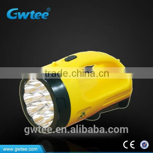 19 LEDs Vehicle Mounted Led Hand Searchlight photo-6