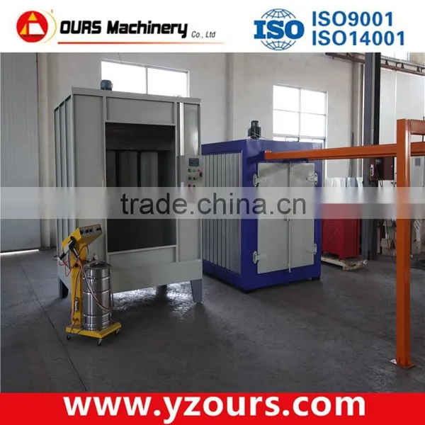 Shot Blasting Machine for Metal Cleaning/rotary Sanblaster for Metal Cleaning/ Sandblasting Machine photo-4