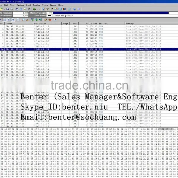 Dvb-s2 to ip Mpts Headend(DisEqc/22KHz,8*DVB-S2 In,IP/UDP(8 MPTS Multicast) Gigabit Out) photo-5