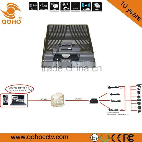 8 Channel Mobile DVR, 2TB HDD/SSD 4G Online For Bus GPS Google Map photo-6