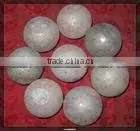 Forged Grinding Balls &Cast Grinding Balls