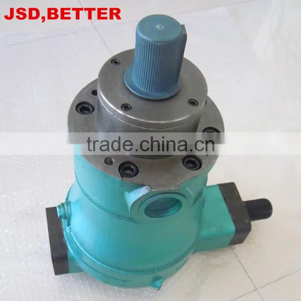 CY 14-1B High Pressure Axial Hydraulic Piston Pump photo-2