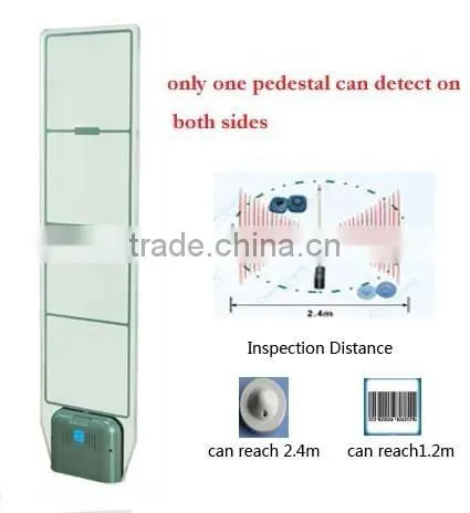 Rfid Library Security System Eas System Mono Antenna 8.2MHz Model XLD-T05 photo-3