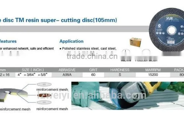 Resin Cutting/abresive Wheel Disc photo-2