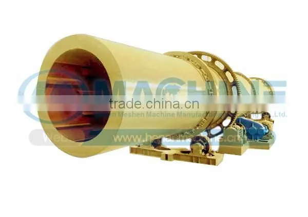 Widely Used Fertilizers Rotary Drum Dryer/sawdust Rotary Durm Dryer Factory Direct Sell photo-4