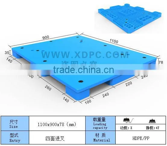 Water Proof PLASTIC PALLET photo-2