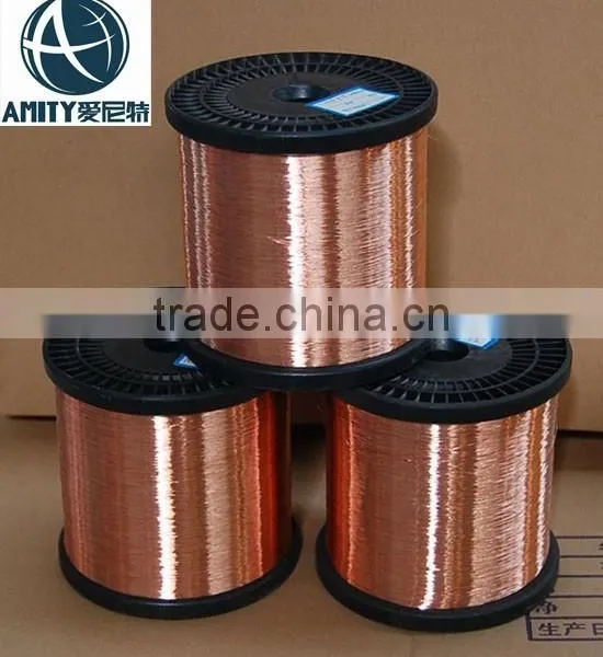 Polyurethane Enameled Round Copper Wire photo-3