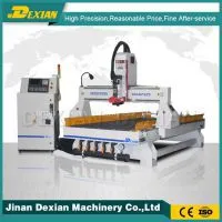 Looking for Agent in Iran Cnc Router Engraver Machine, Atc Cnc Router