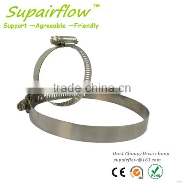 2015 Professional Metric Hose Clamping