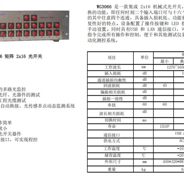 Wg3039 Matrix 4X16 Optical Switch photo-3