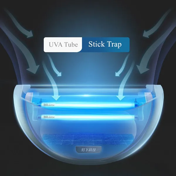 AC110V AC220V Wall Mount Indoor Electric Glue Board LED Fly Trap Lamp for Food Factory photo-3