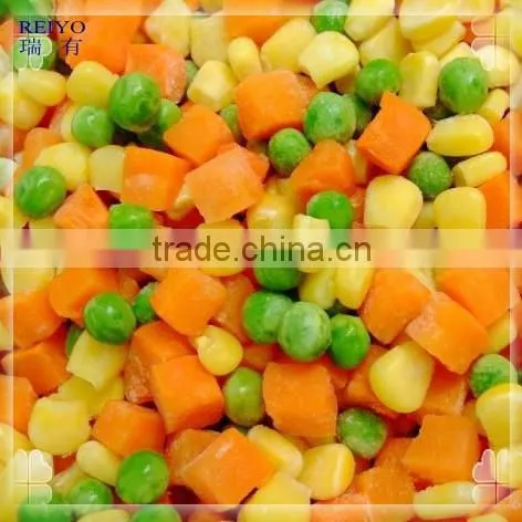 Frozen Vegetable